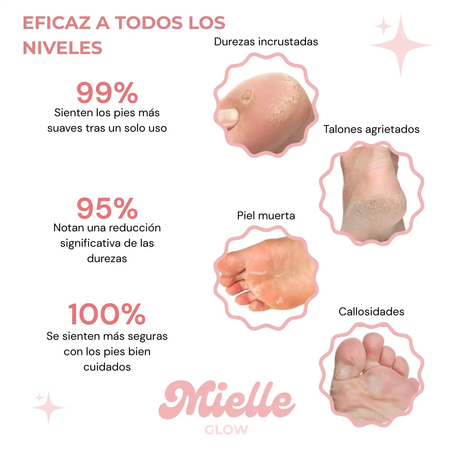 ✨ HoneyGlow™ – Kit para el cuidado de los pies